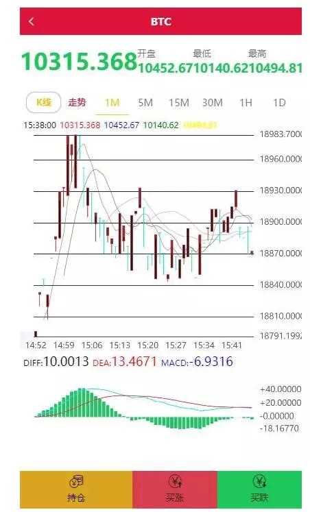 第二版,最新白色汇汇通完整运营源码/微交易/时间盘/K线修复- 第二版,最新白色汇汇通完整运营源码/微交易/时间盘/K线修复-