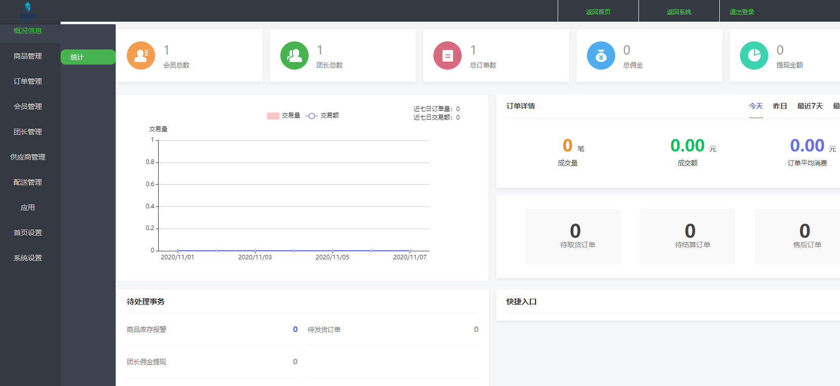 奇店社区团购智慧电商1.3.9 社区团购小程序源码贴近消费习惯引导消费者- 奇店社区团购智慧电商1.3.9 社区团购小程序源码贴近消费习惯引导消费者-
