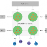 EMQTT（Erlang MQTT消息服务器） v2.3.5 for Ubuntu16_服务器教程