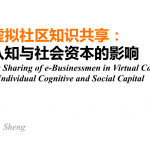 网商虚拟社区知识共享：个体认知与社会资本的影响_电商运营教程