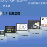 微信公众平台怎么运营_新媒体运营教程