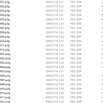 Linux安全最大化PDG版_服务器教程