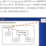 Android ViewGroup使用注意事项