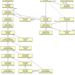 Android游戏框架AndEngine使用入门 中文