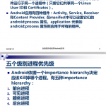 android多线程处理（金旭亮） 中文