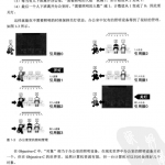 ob<x>jective-C高级编程 iOS与OS X多线程和内存管理 PDF