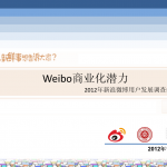 Weibo商业化潜力2012年新浪微博用户发展调查报告_网络营销教程