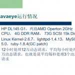 Ruby on Rails入门培训 中文版_数据库教程