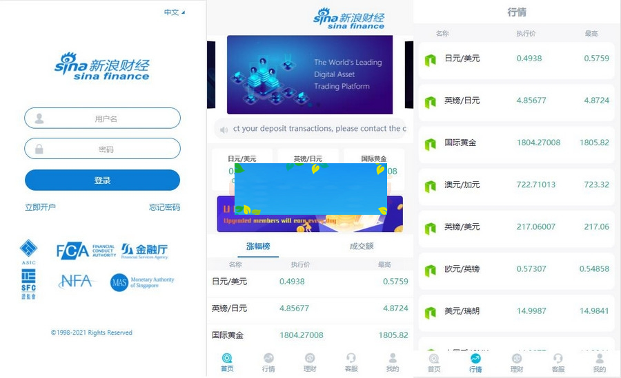 【完整版】外汇时间盘带余额宝会员等级等_点位盘