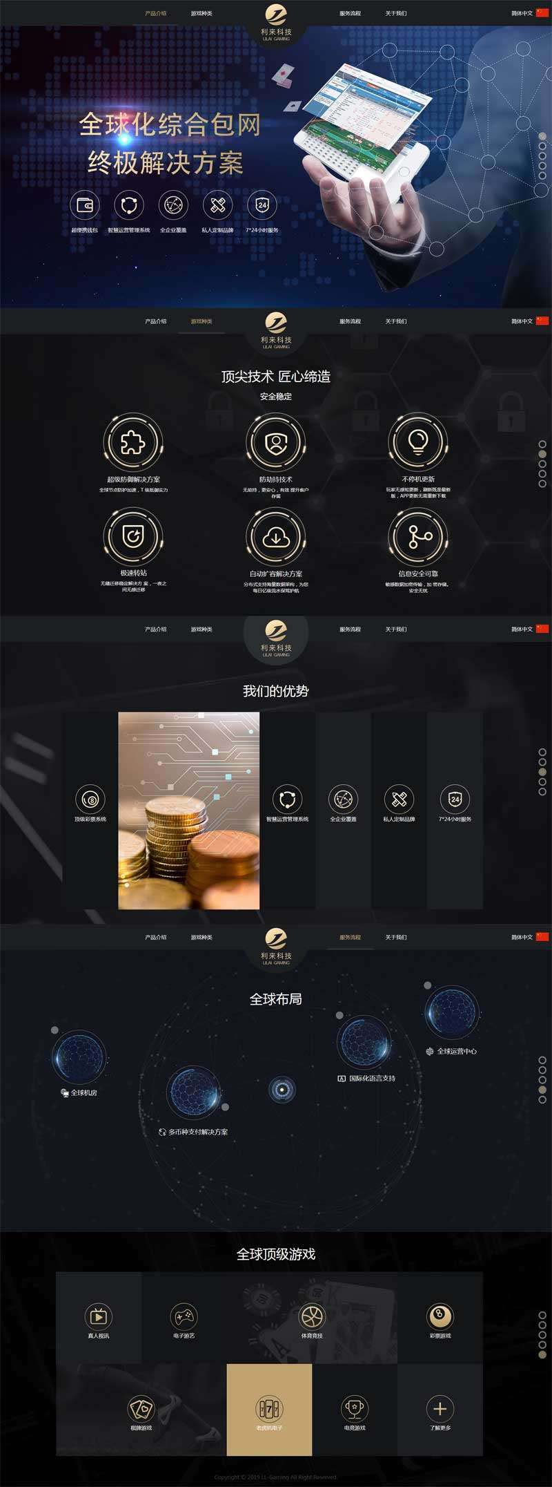 大气的智能软件介绍单页滚屏html静态模板